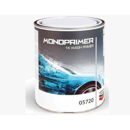 Imprimación antioxidante carrocería