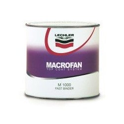 Pintura para carrocería a medida (monocapa)