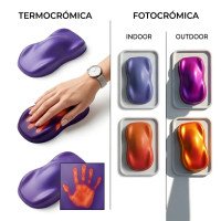 Termo y fotocrómicas